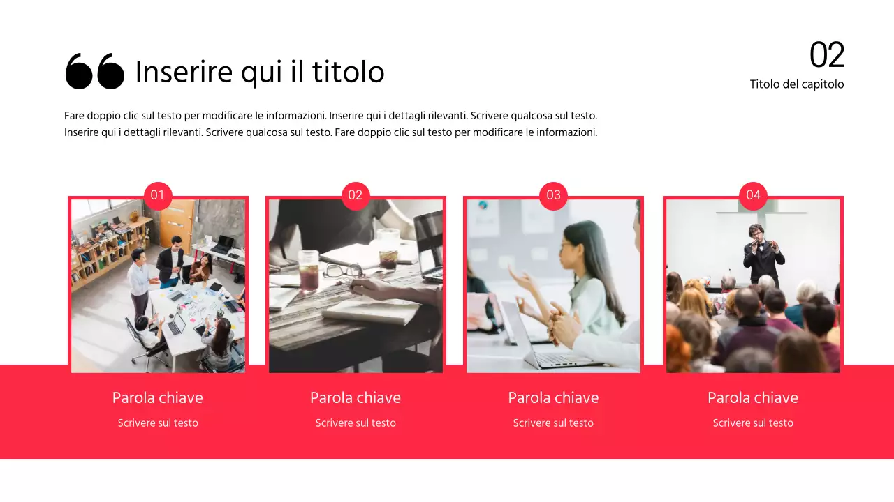 Presentazione della discussione con evidenziazione del testo e disposizione delle foto in rosso