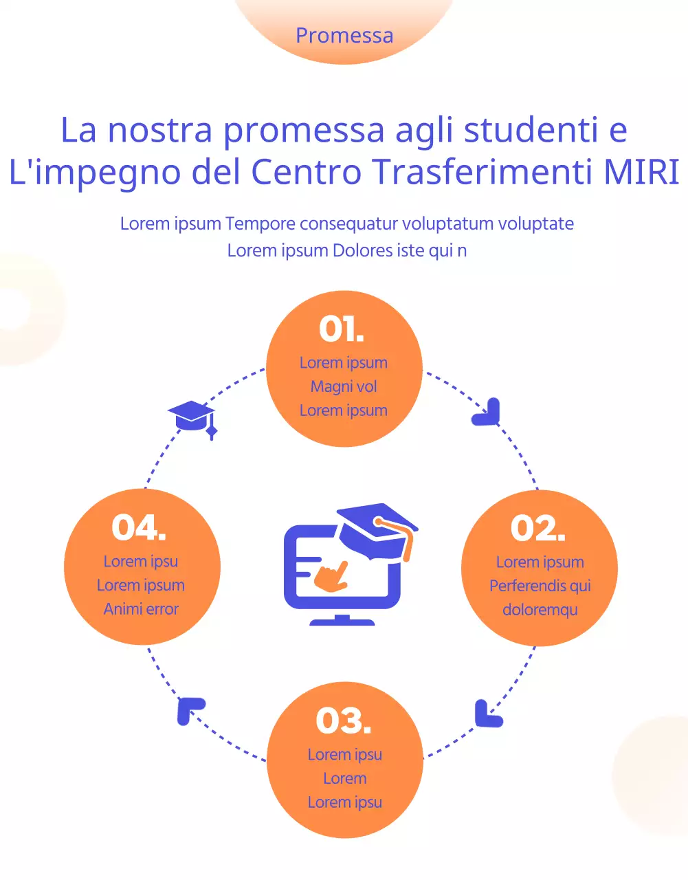 Consulenza di trasferimento semplice e luminosa in blu e arancione