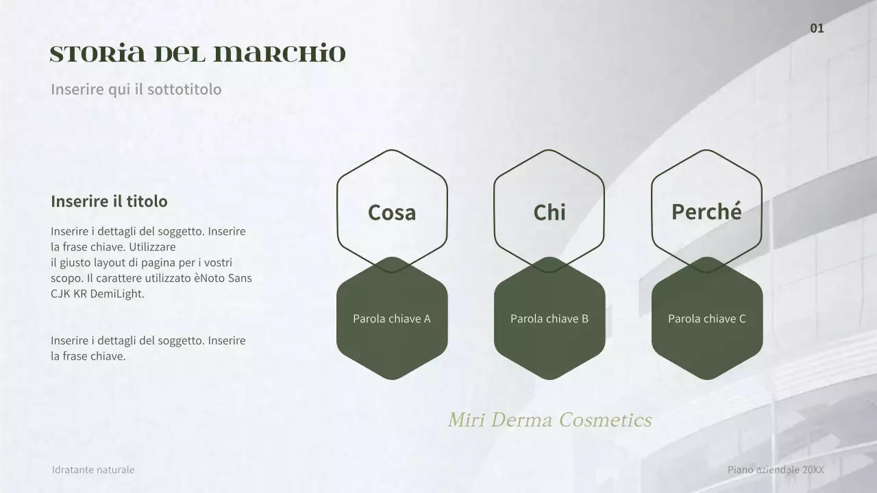 Business plan per un concetto di cosmetica derma verde scuro