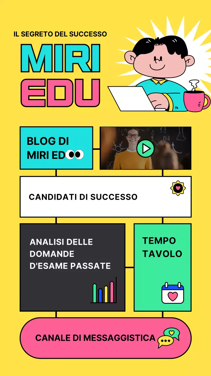 Giallo e rosa menta simpatico personaggio academy link nota promozione