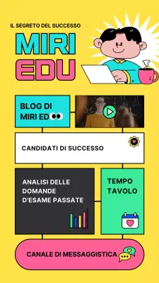 Giallo e rosa menta simpatico personaggio academy link nota promozione