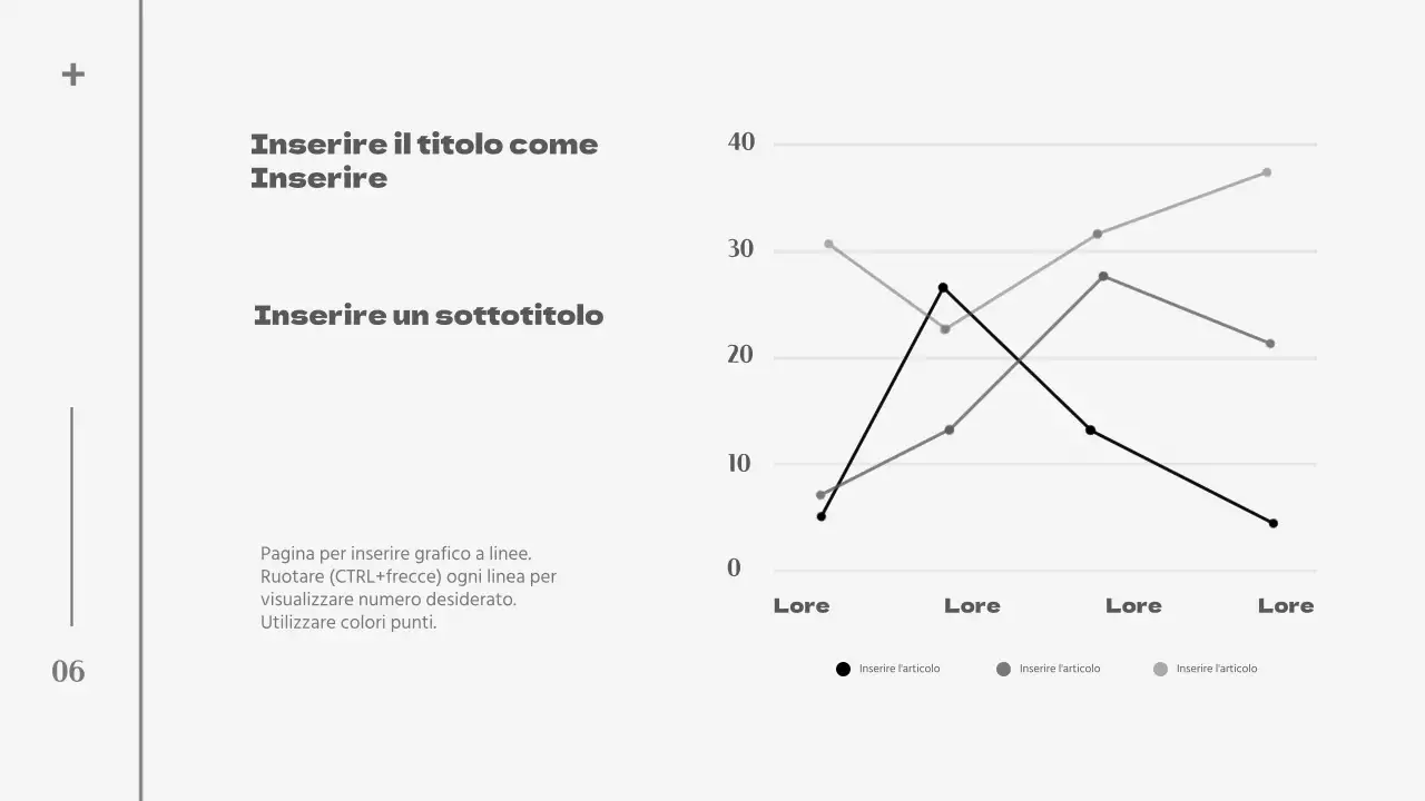 Presentazioni emozionali