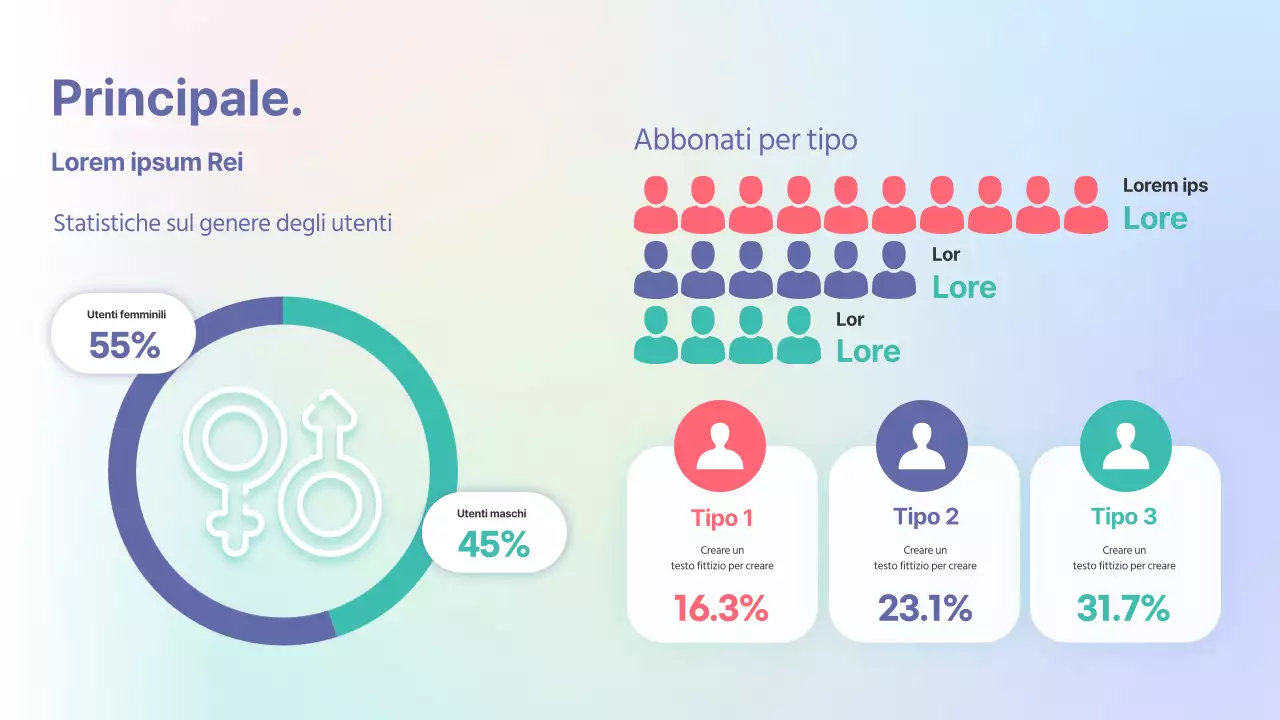 Rapporto di analisi dei dati con sfondo pastello sfumato