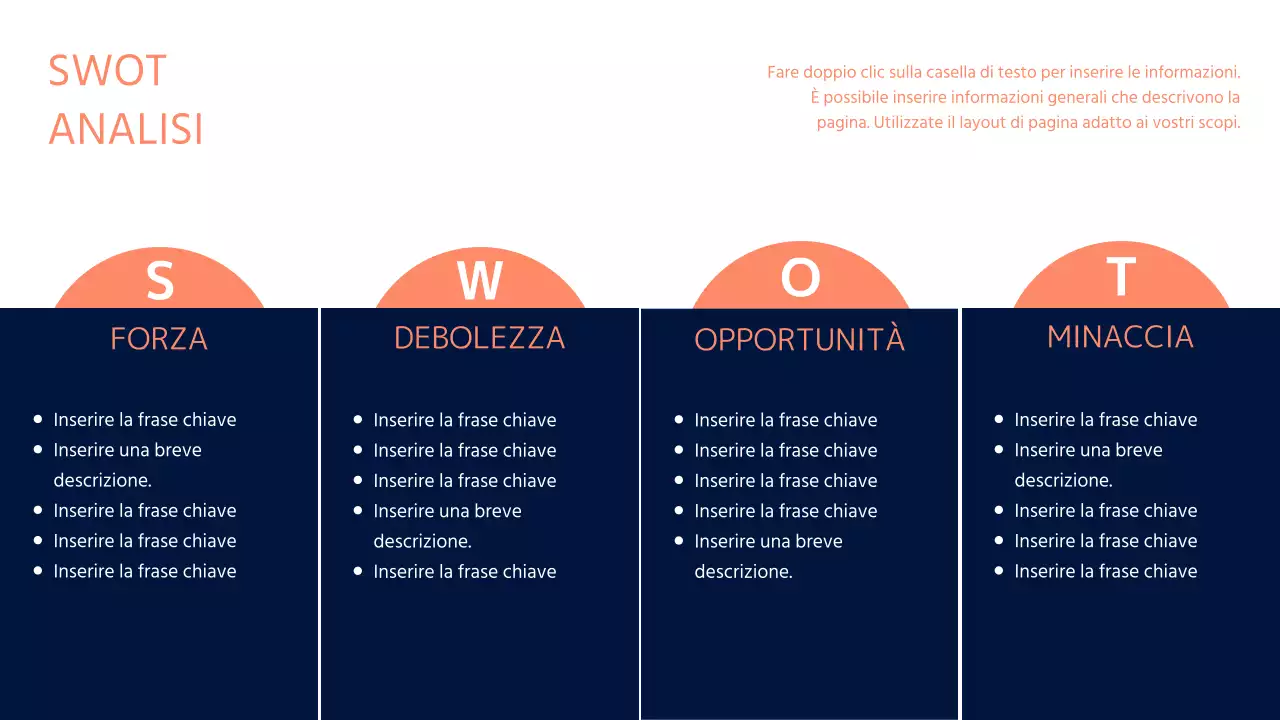 Un business plan navy, audace e pulito