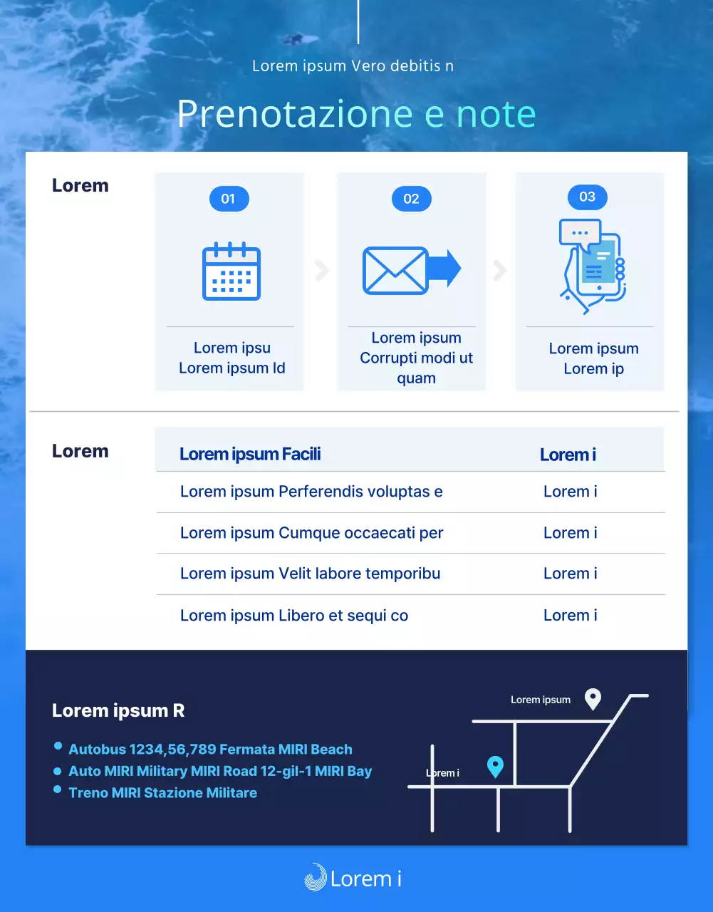 Dettagli del pacchetto Blue Cool Surf