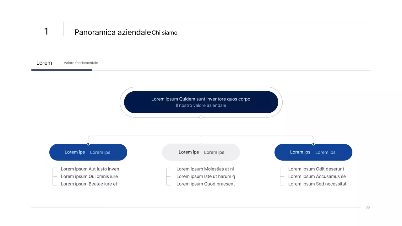Semplice presentazione infografica aziendale con gradienti blu e verdi