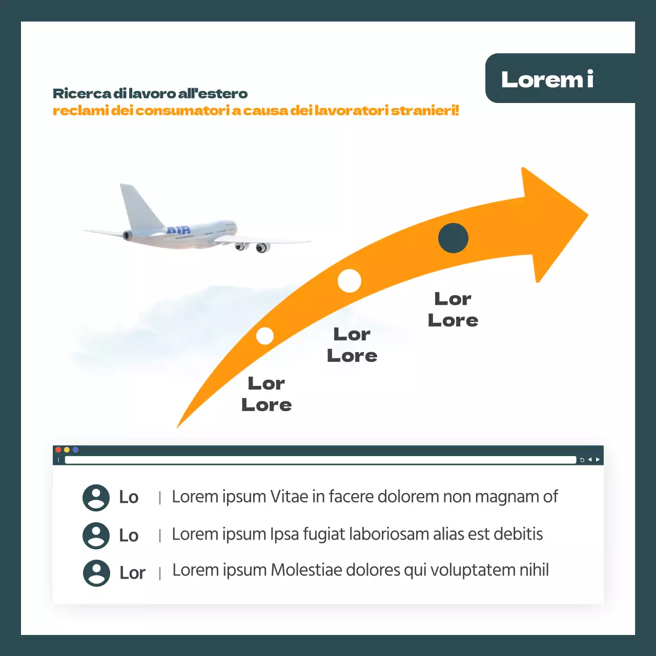 Come evitare di cadere vittima delle truffe del lavoro da casa all'estero in verde e arancione CardNews