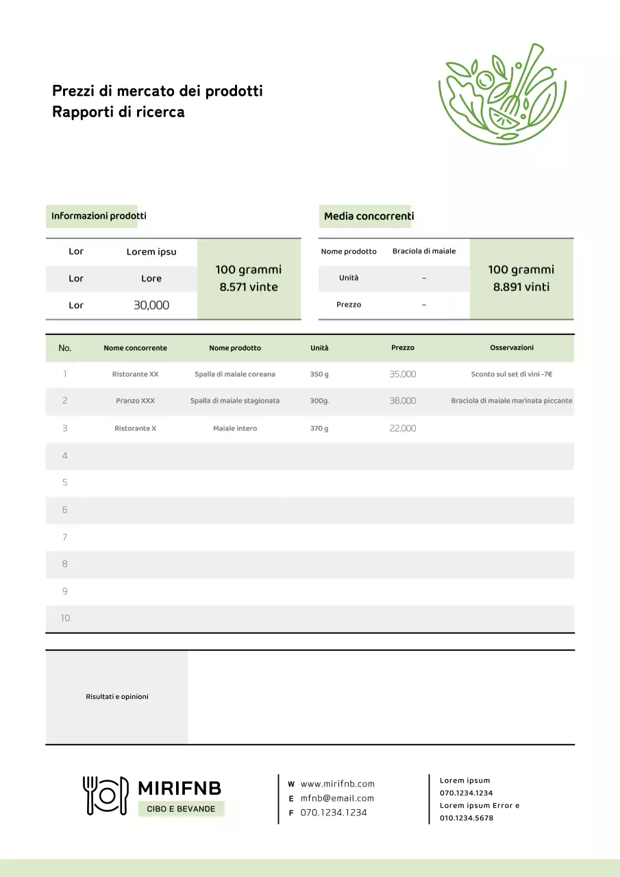 Prodotti alimentariRicerca di prezzi di mercato