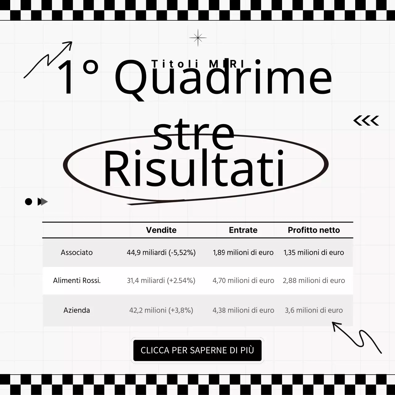 Rilascio di un annuncio in bianco e nero per gli utili del Q1