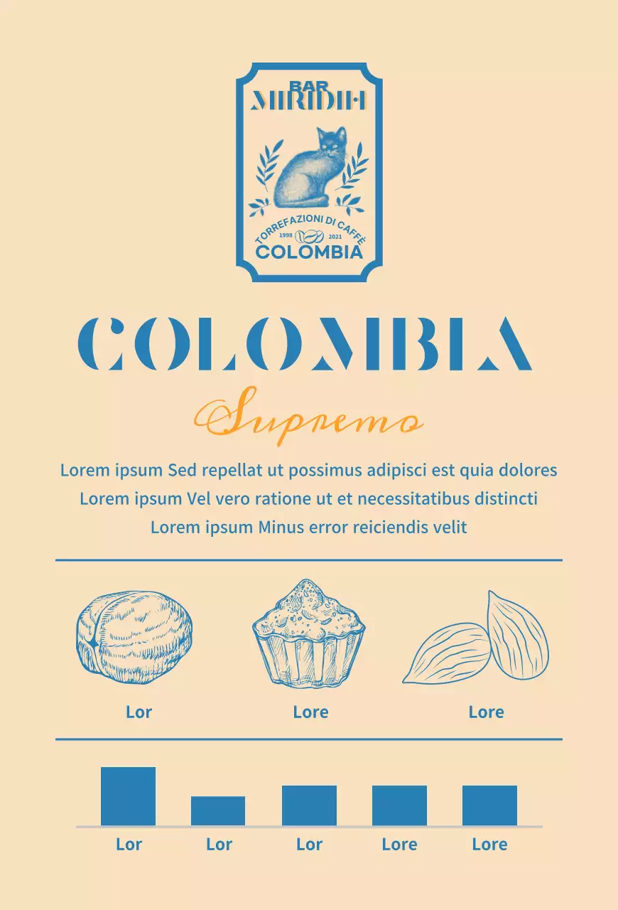 Una guida alle marche e ai chicchi di caffè con un design tipografico beige e blu2