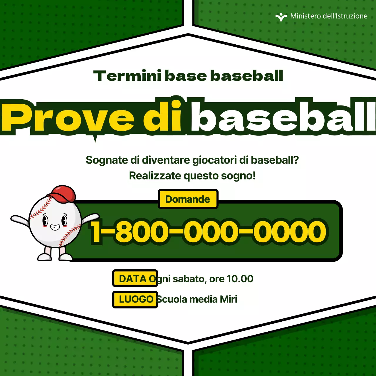 Fornisce informazioni su simpatici termini del baseball su uno sfondo verde.
