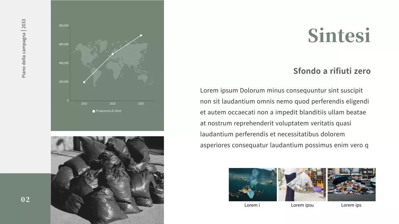 Un semplice brief per la campagna "zero rifiuti" in verde tenue