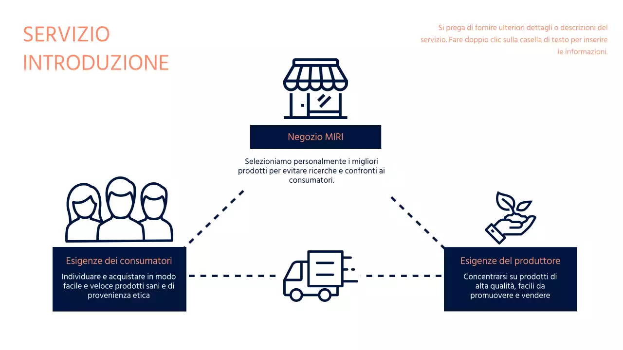 Un business plan navy, audace e pulito