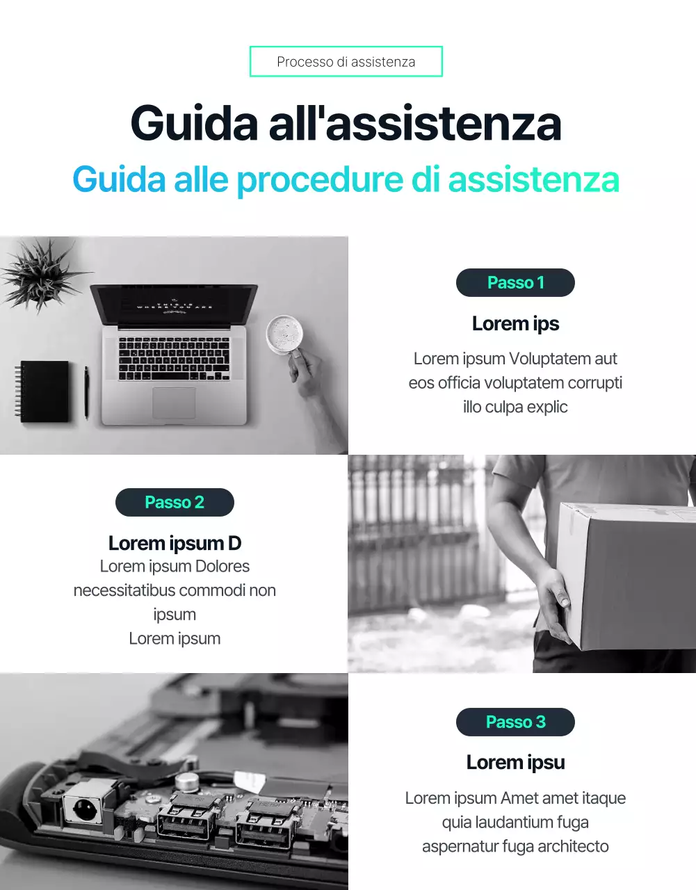 Dettagli del centro di assistenza Mint Colour per la riparazione di computer portatili