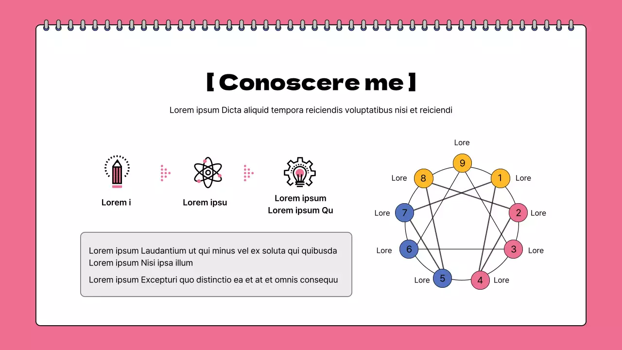 Insegnare ai giovani a esprimere la loro autocomprensione in cornici colorate per schizzi.