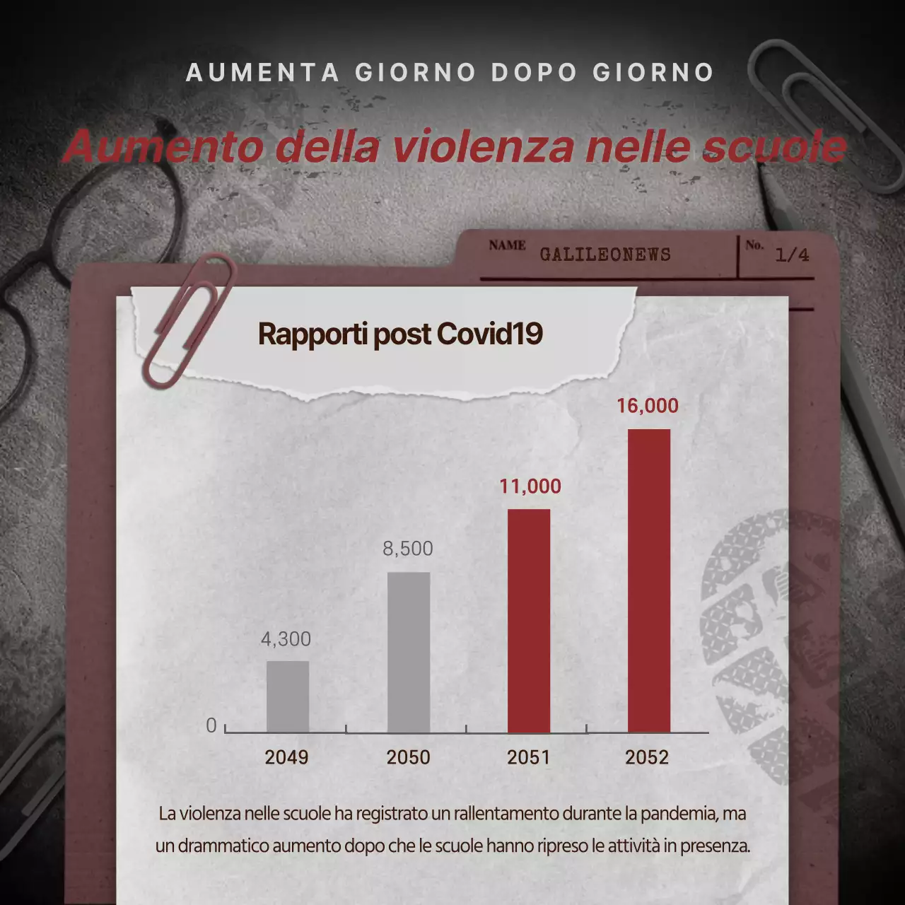 violenza scolastica in grigio e rosso