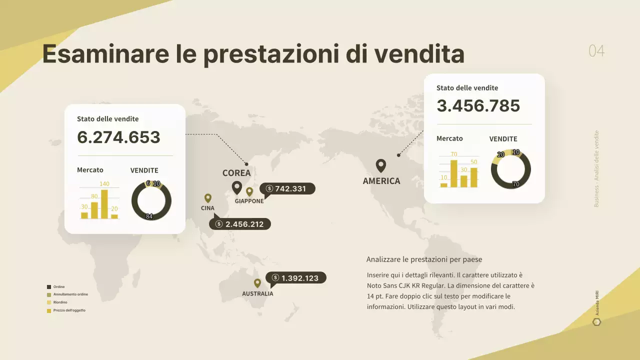 Un business plan pulito e giallo per un'azienda di logistica