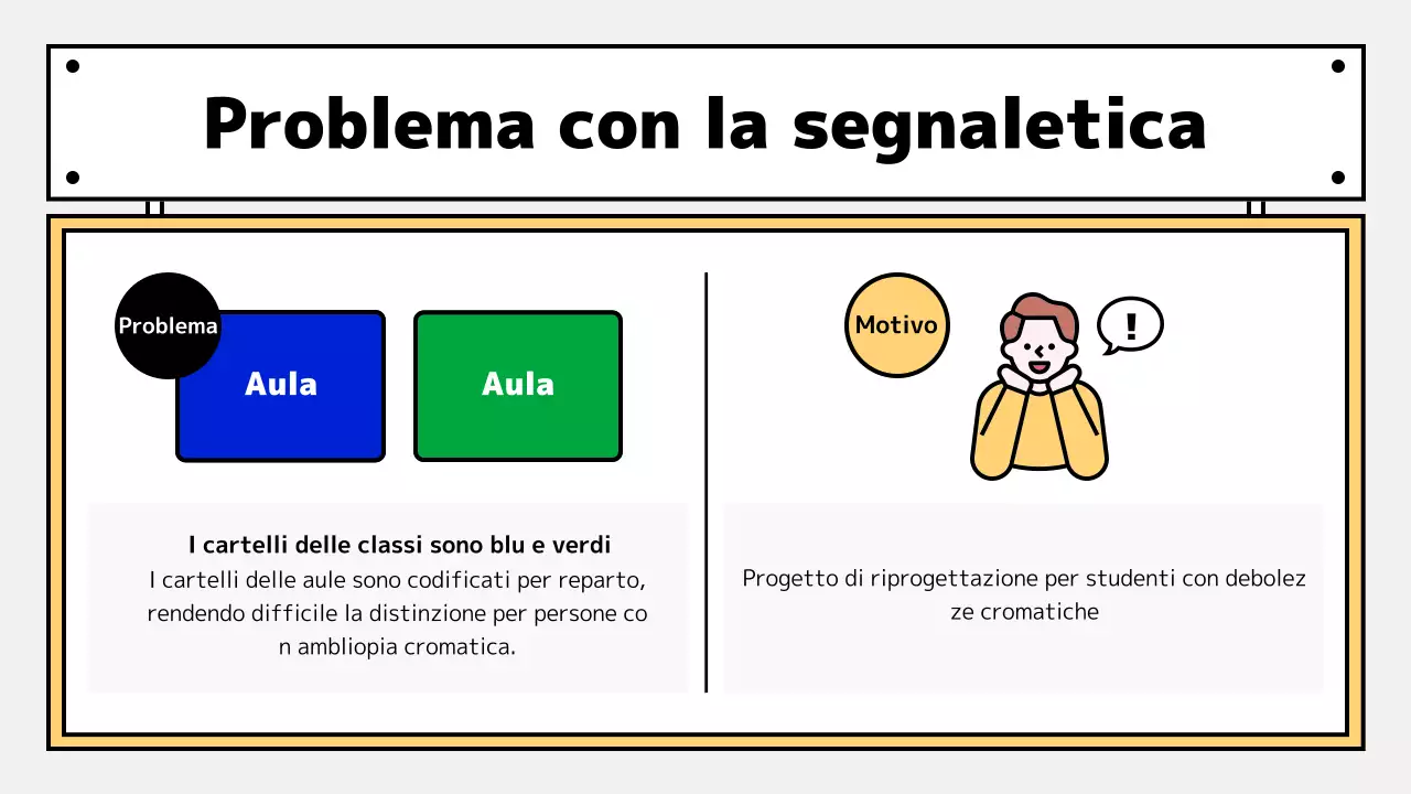 Ridisegnare i cartelli di classe con accenti gialli