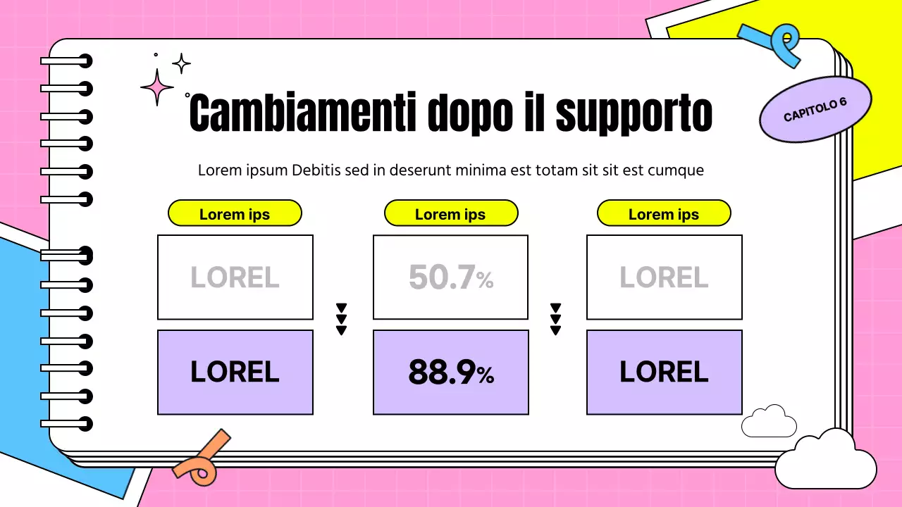 Presentazione del testimonial dei sostenitori a forma di biglietto kitsch in rosa e azzurro