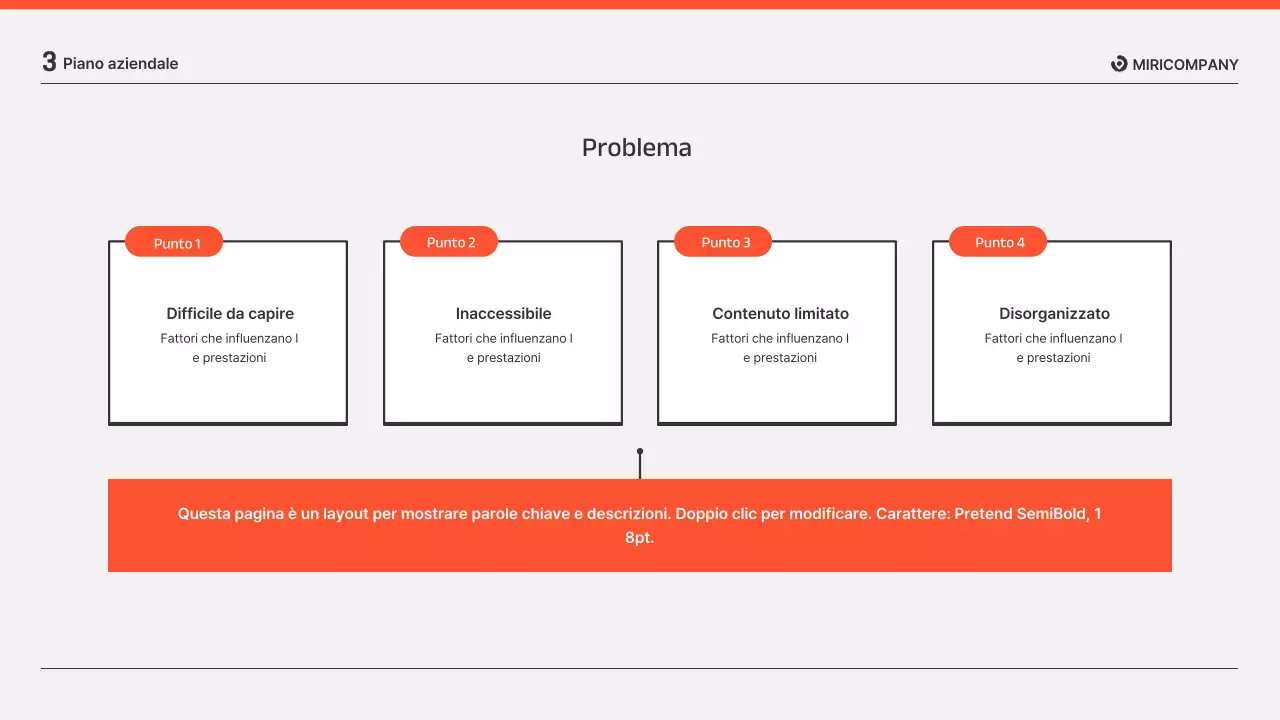Presentazioni di relazioni aziendali in arancione e grigio