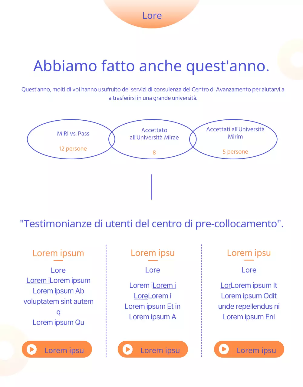 Consulenza di trasferimento semplice e luminosa in blu e arancione