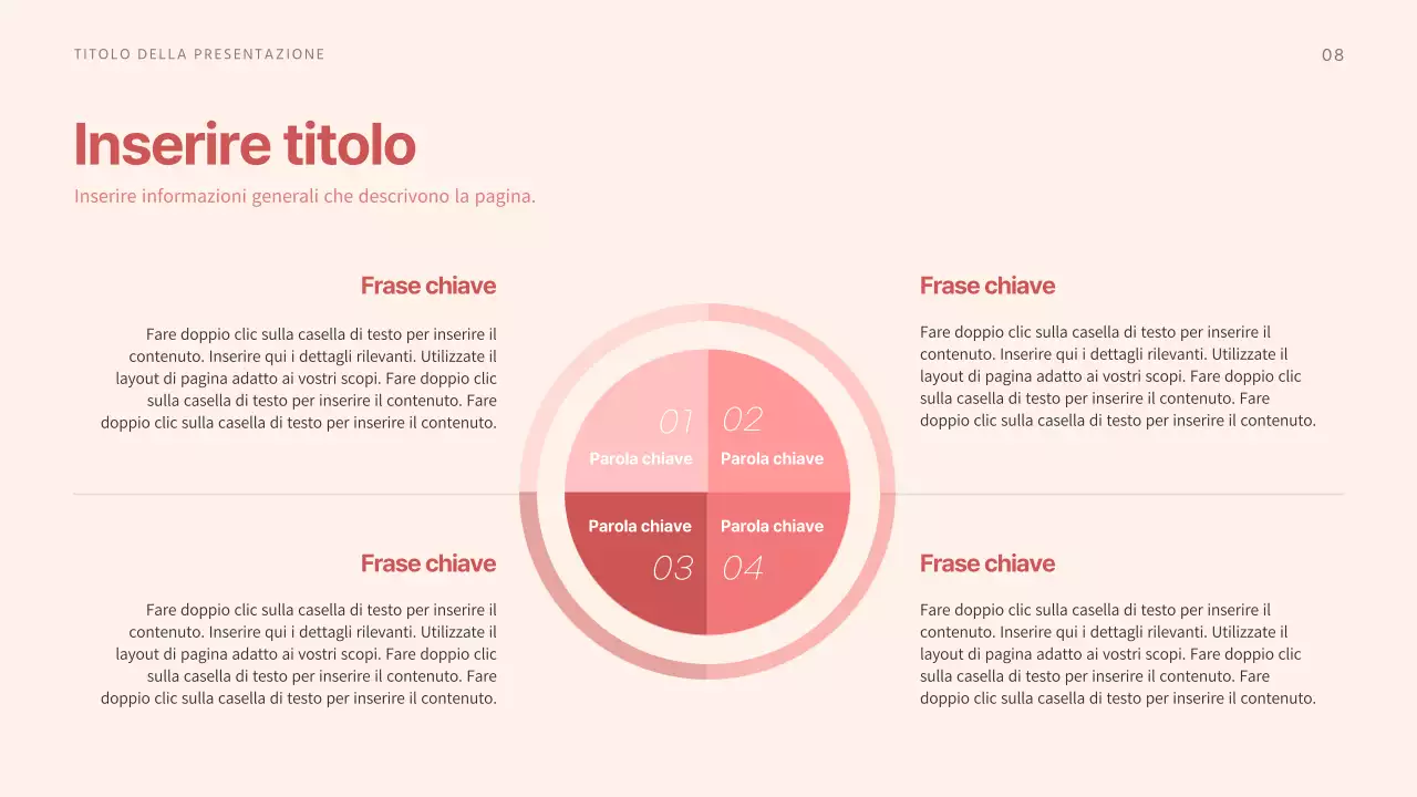 Presentare diversi layout in tonalità rosse e tranquillizzanti