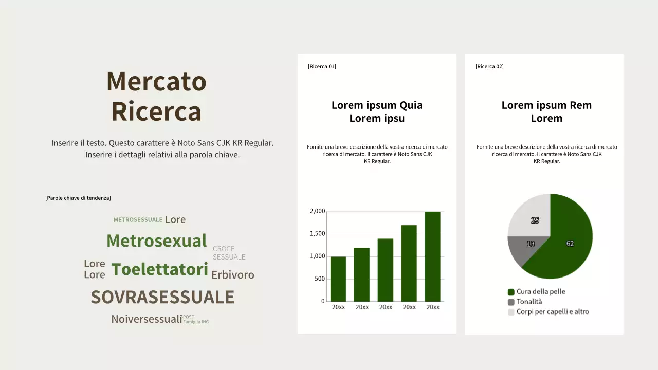 Proposta di prodotti cosmetici per la cura dell'uomo in marrone e verde