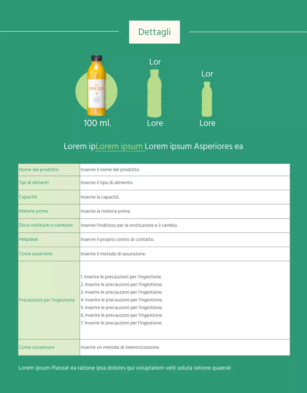 Un appello all'azione per una bevanda sana e verde, dalla fattoria alla tavola
