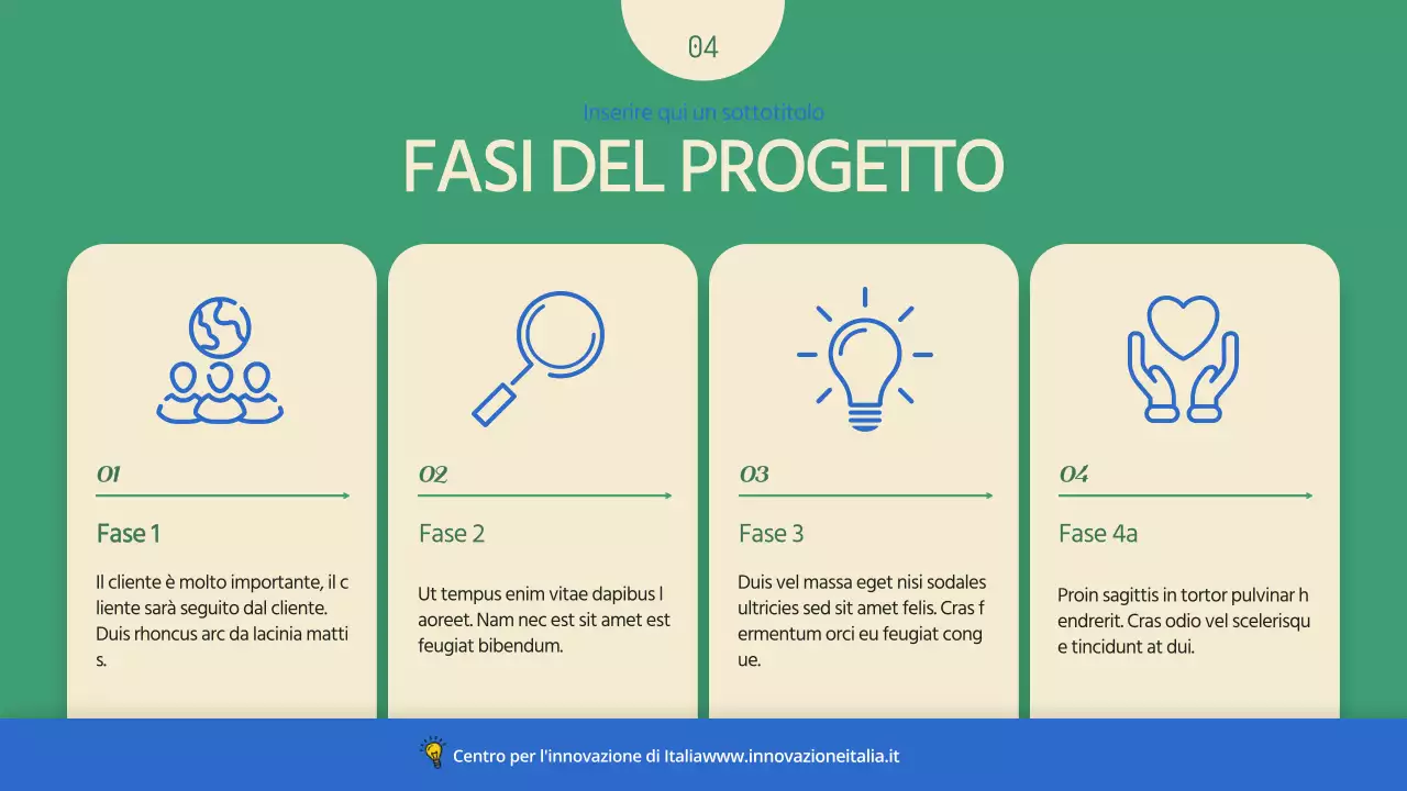 Una semplice proposta commerciale verde e blu per incoraggiare l'homesteading