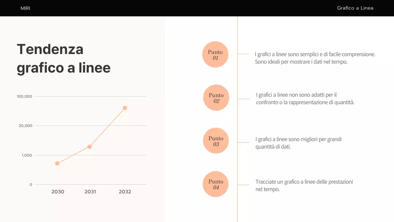 Un semplice business plan in arancione e beige