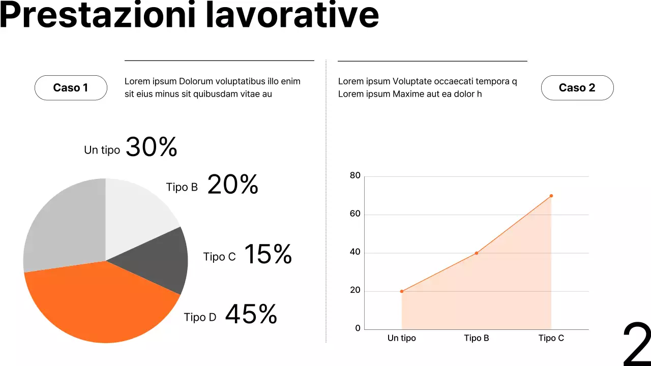  Relazione aziendale minimalista in arancione e nero