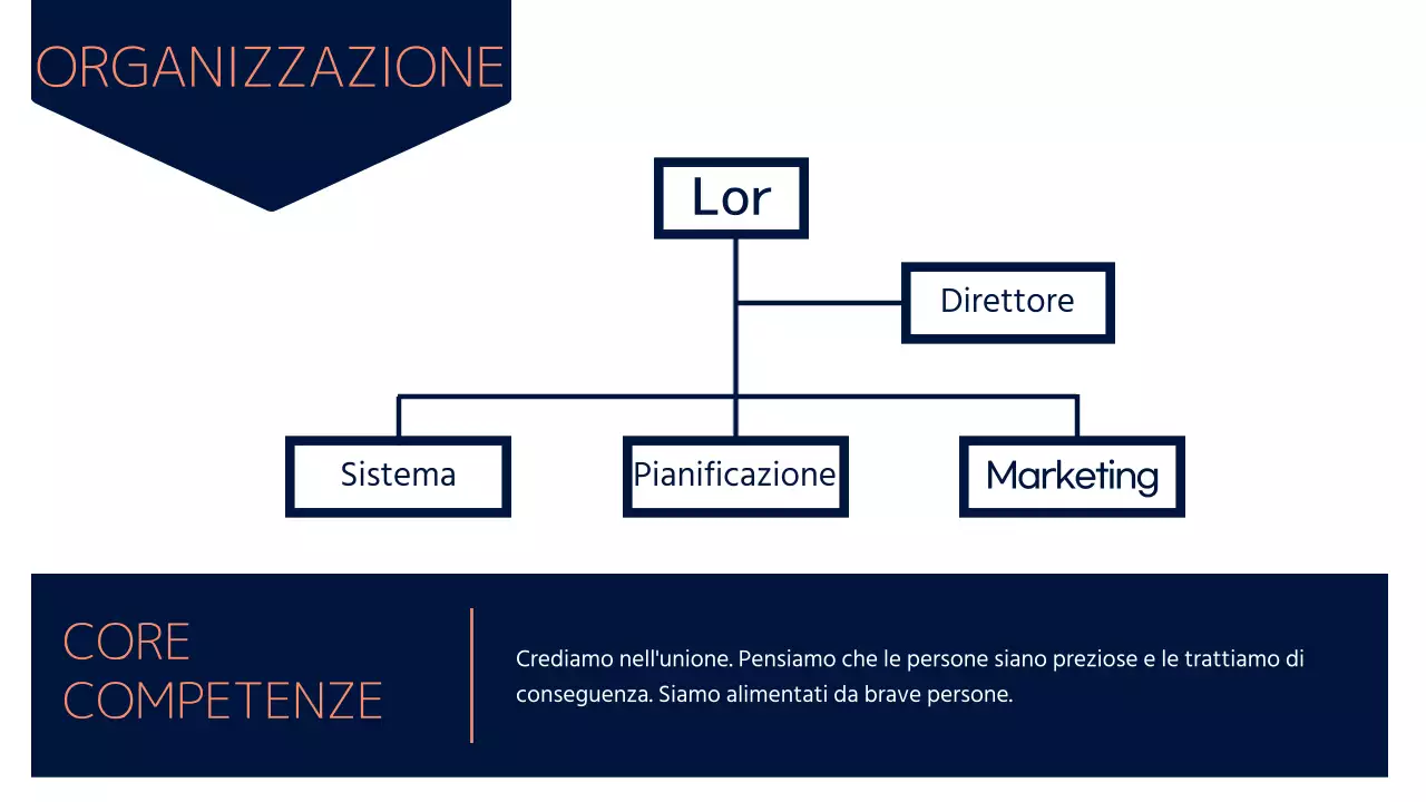 Un business plan navy, audace e pulito