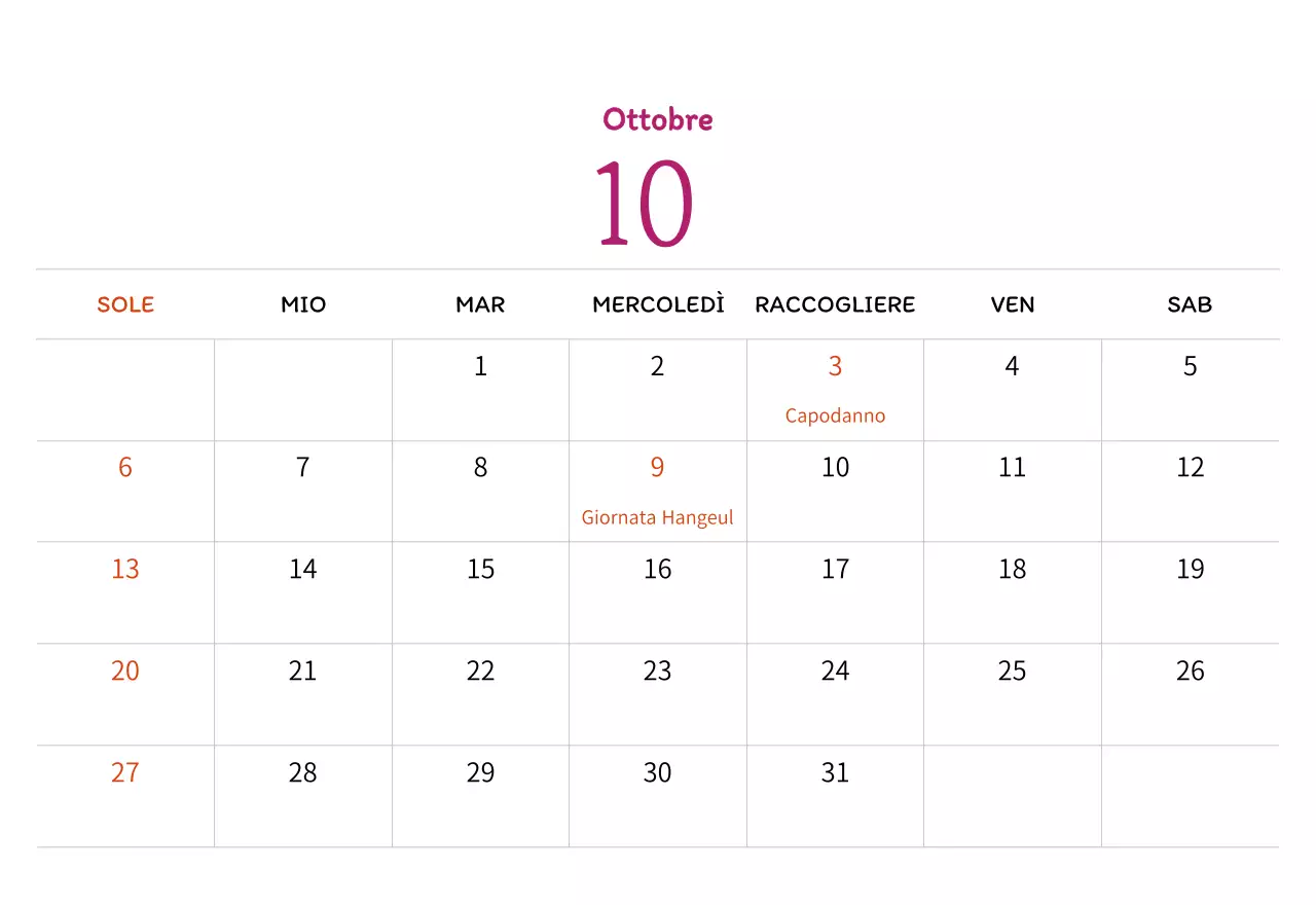 Illustrazioni di francobolli con un concetto caldo