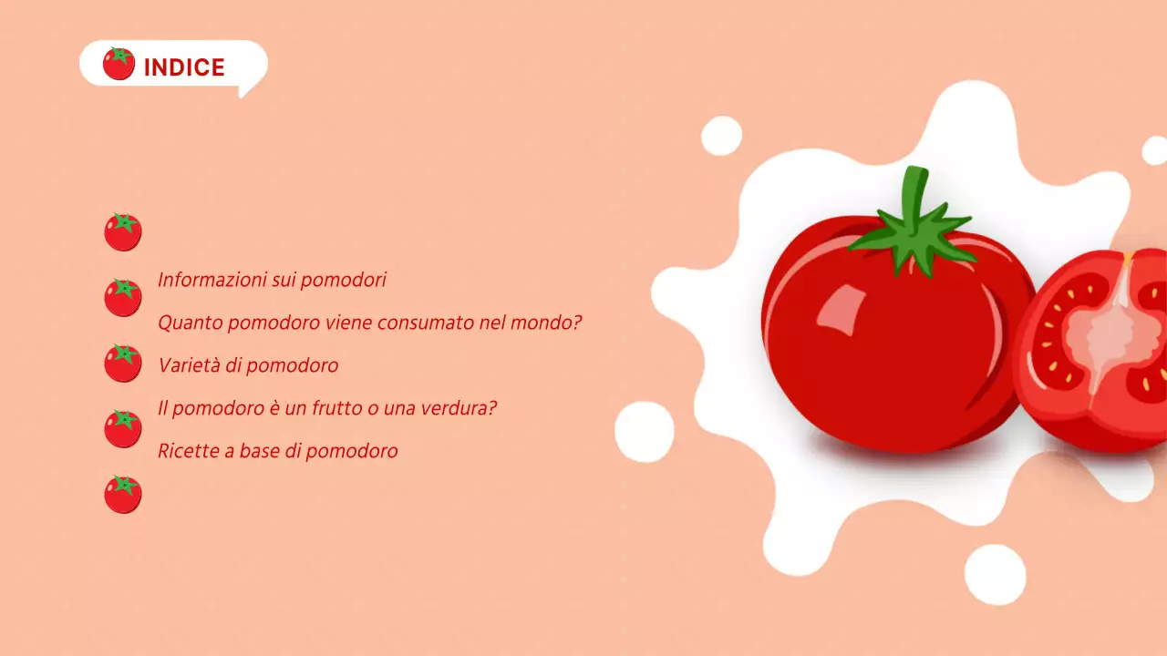 Spiegazione dei pomodori rossi e arancioni kitsch