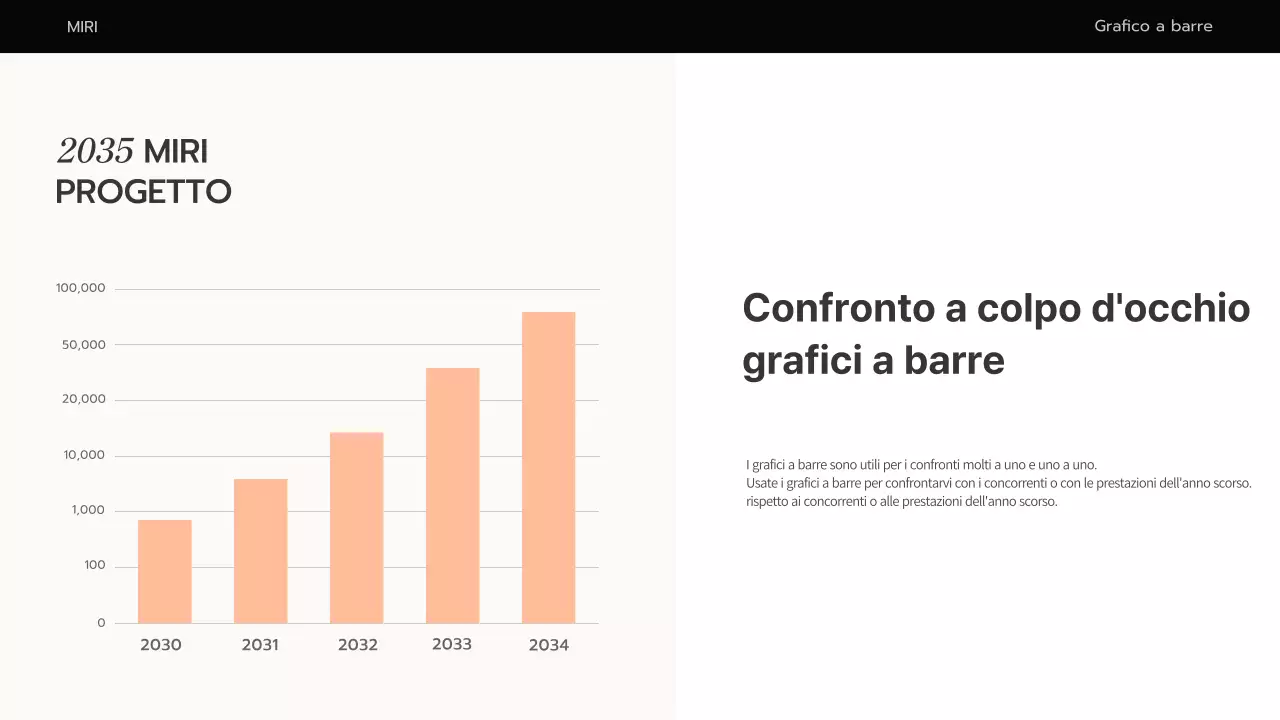 Un semplice business plan in arancione e beige