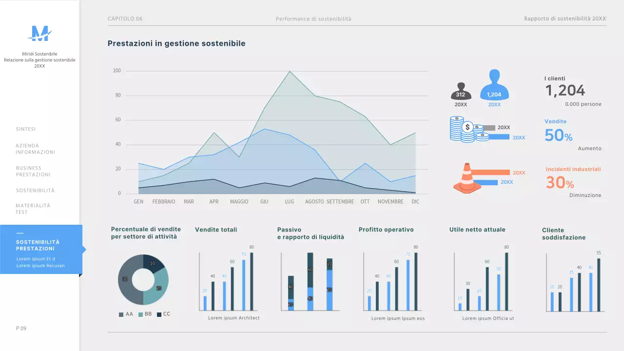 Presentazione del rapporto di sostenibilità ESG aziendale blu chiaro e pulito ppt