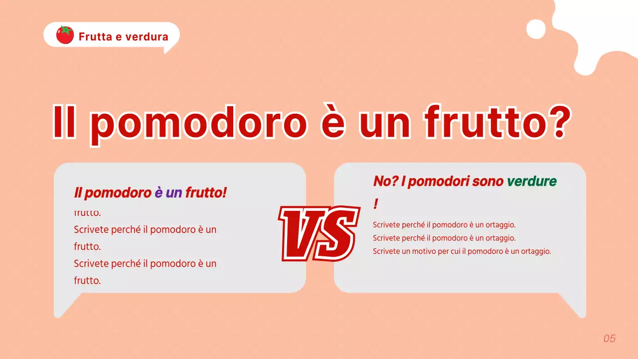 Spiegazione dei pomodori rossi e arancioni kitsch