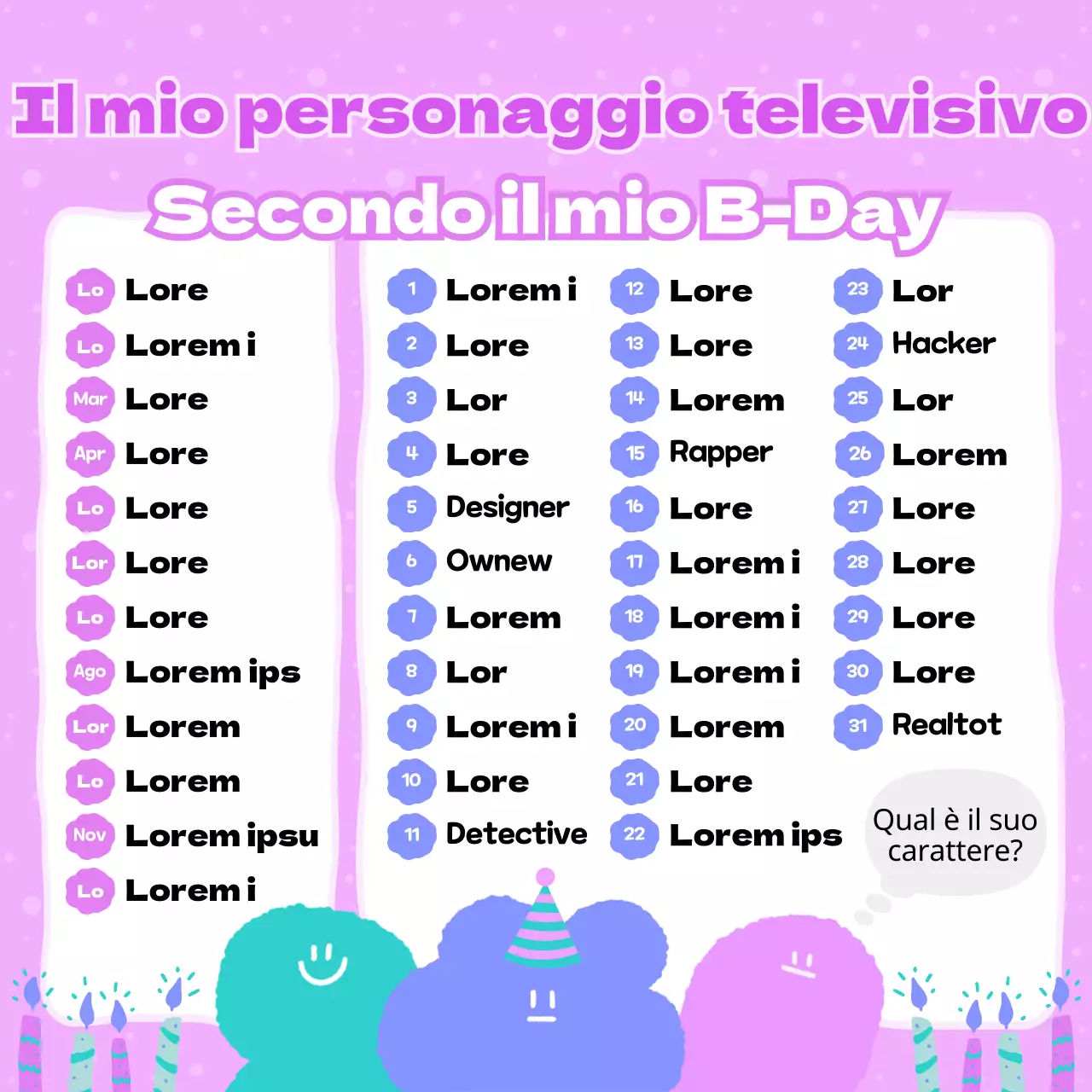 Personaggi drammatici riconosciuti dai compleanni viola e blu