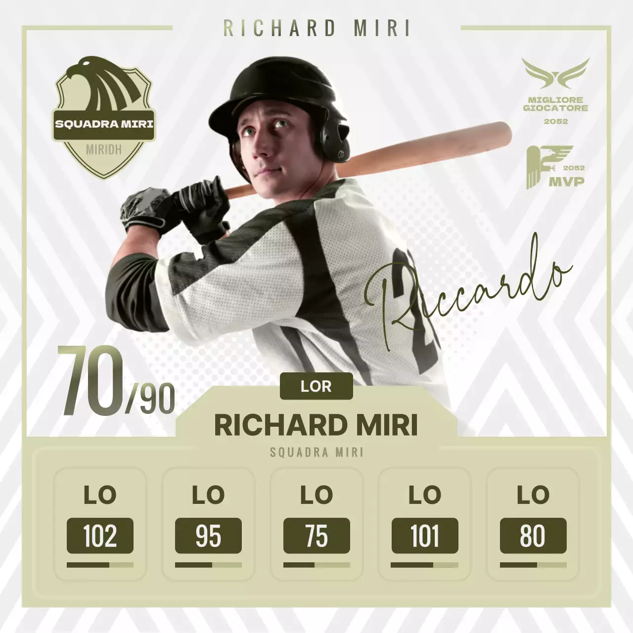 Occhiali da giocatore di baseball in verde lime e kaki