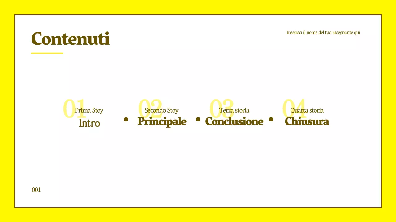 Tutorial per l'illustrazione di personaggi puliti in giallo e marrone