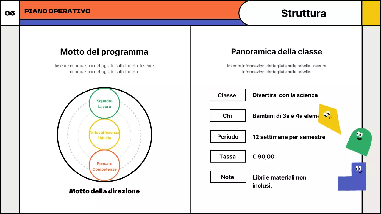Proposta di corsi di matematica ludica per il doposcuola con forme geometriche colorate