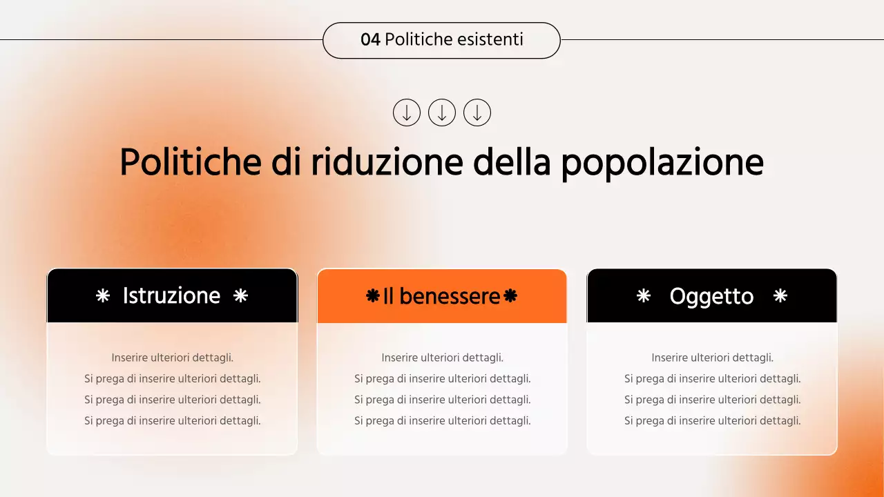 Presentazione del seminario sul gradiente arancione