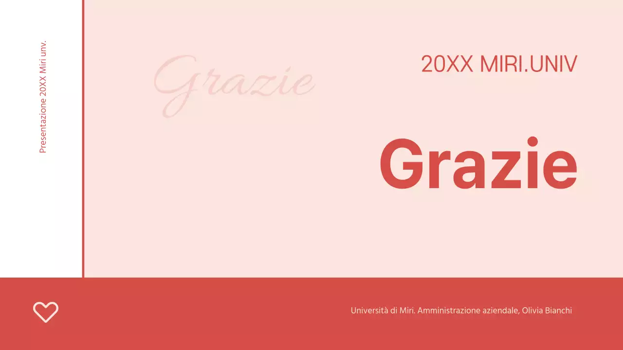 Presentazione del cuore