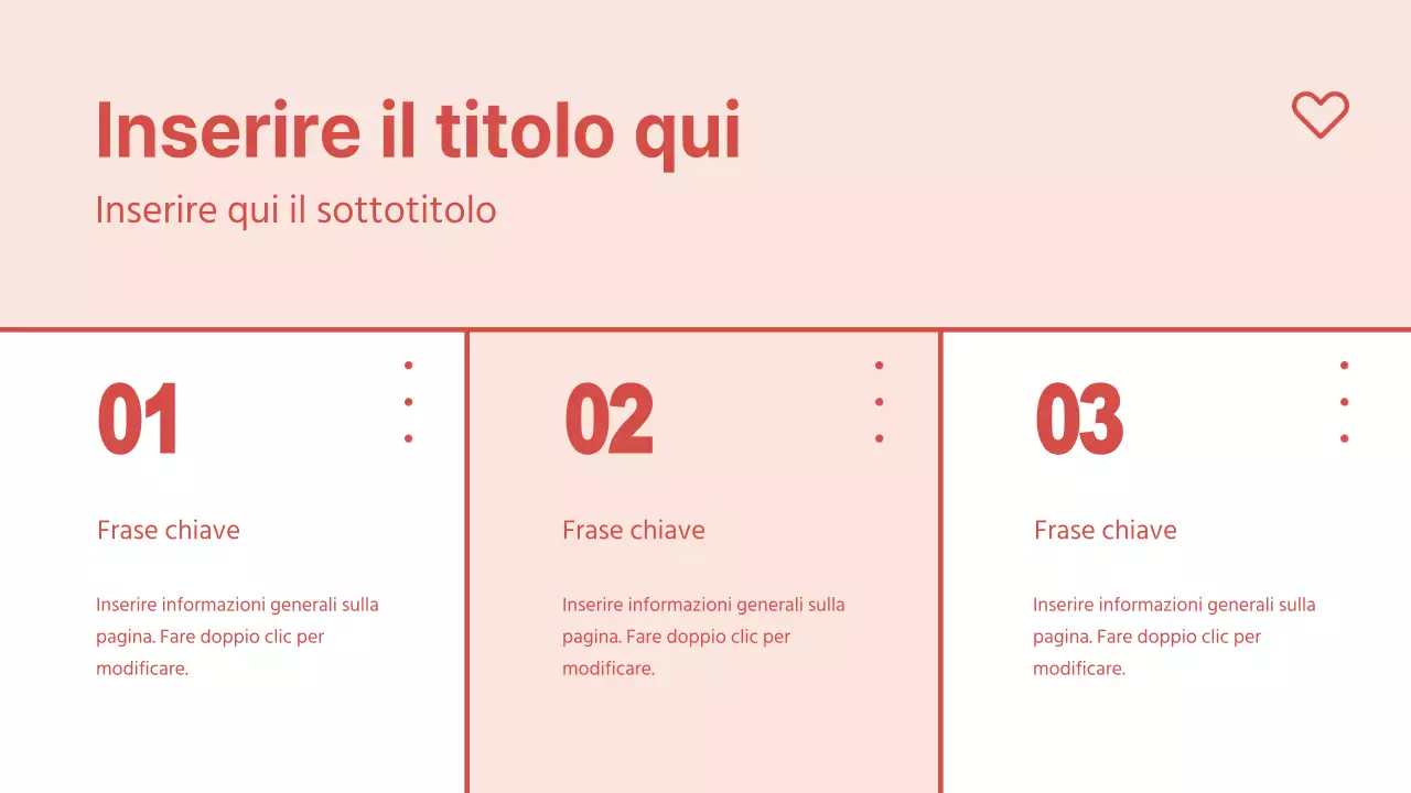 Presentazione del cuore