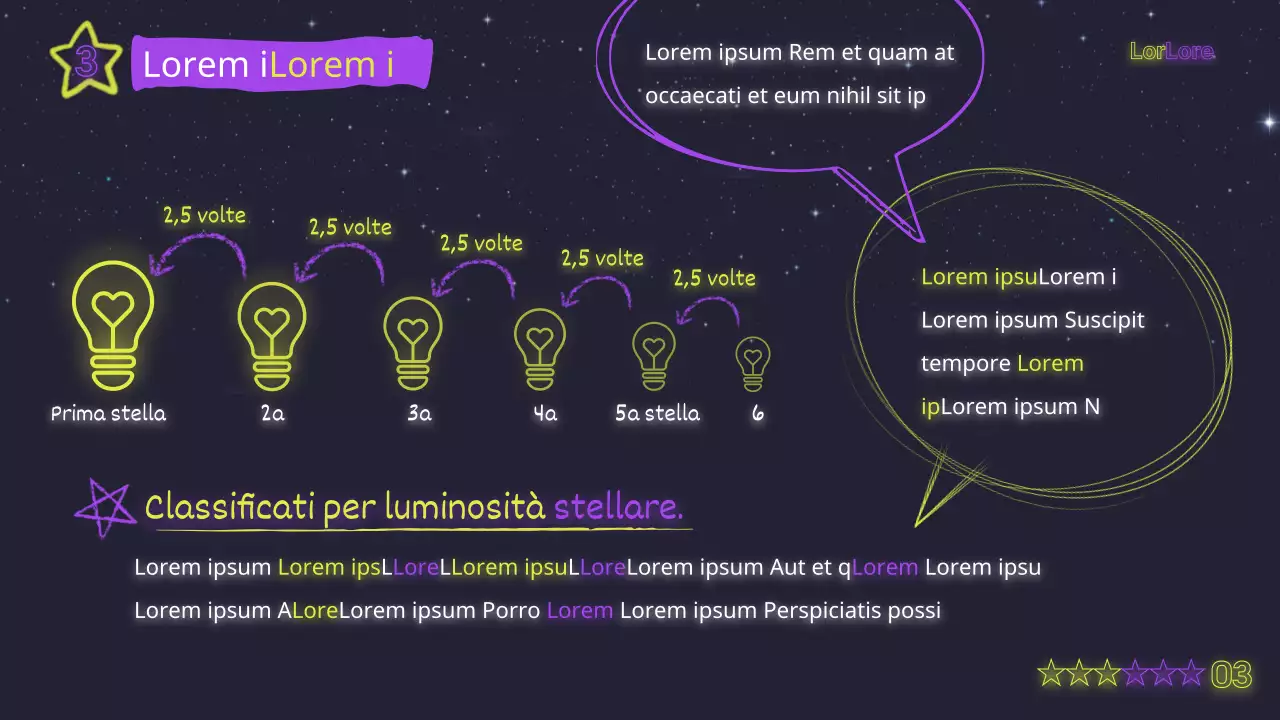 Materiale didattico mistico giallo neon e viola