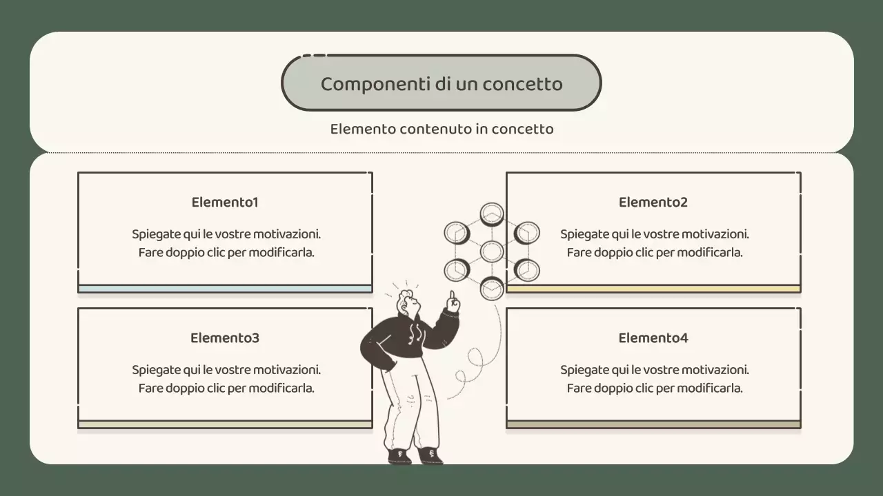 Una guida alla concettualizzazione verde e tranquilla