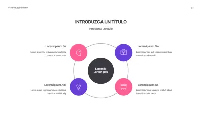 Diseñar un gráfico DAFO con un concepto sencillo