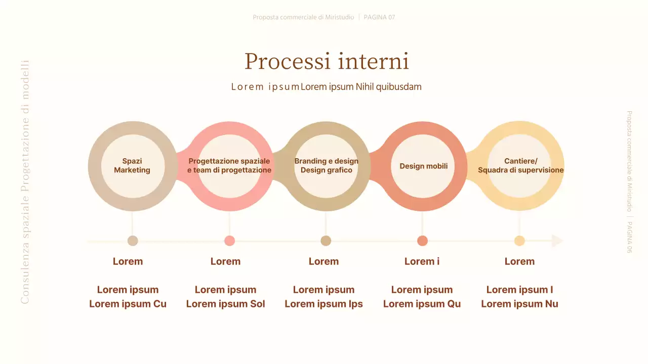 Beige Presentazione semplice