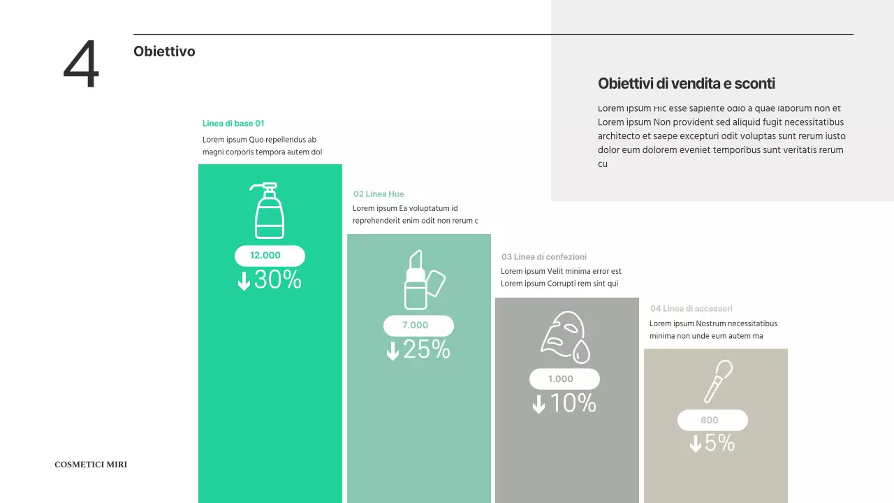 Piano di promozione dei cosmetici puliti a gradiente verde e beige