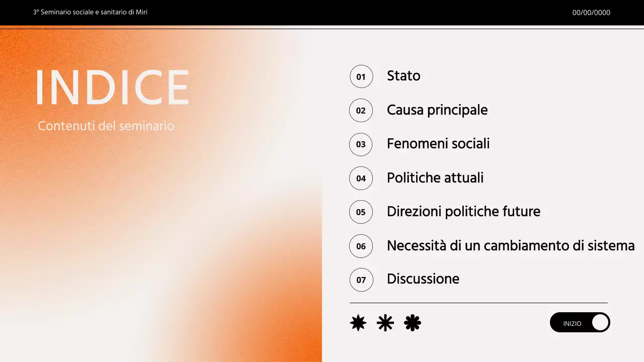 Presentazione del seminario sul gradiente arancione